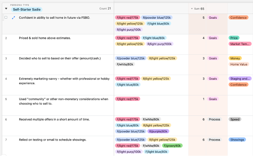 Airtable Screenshot